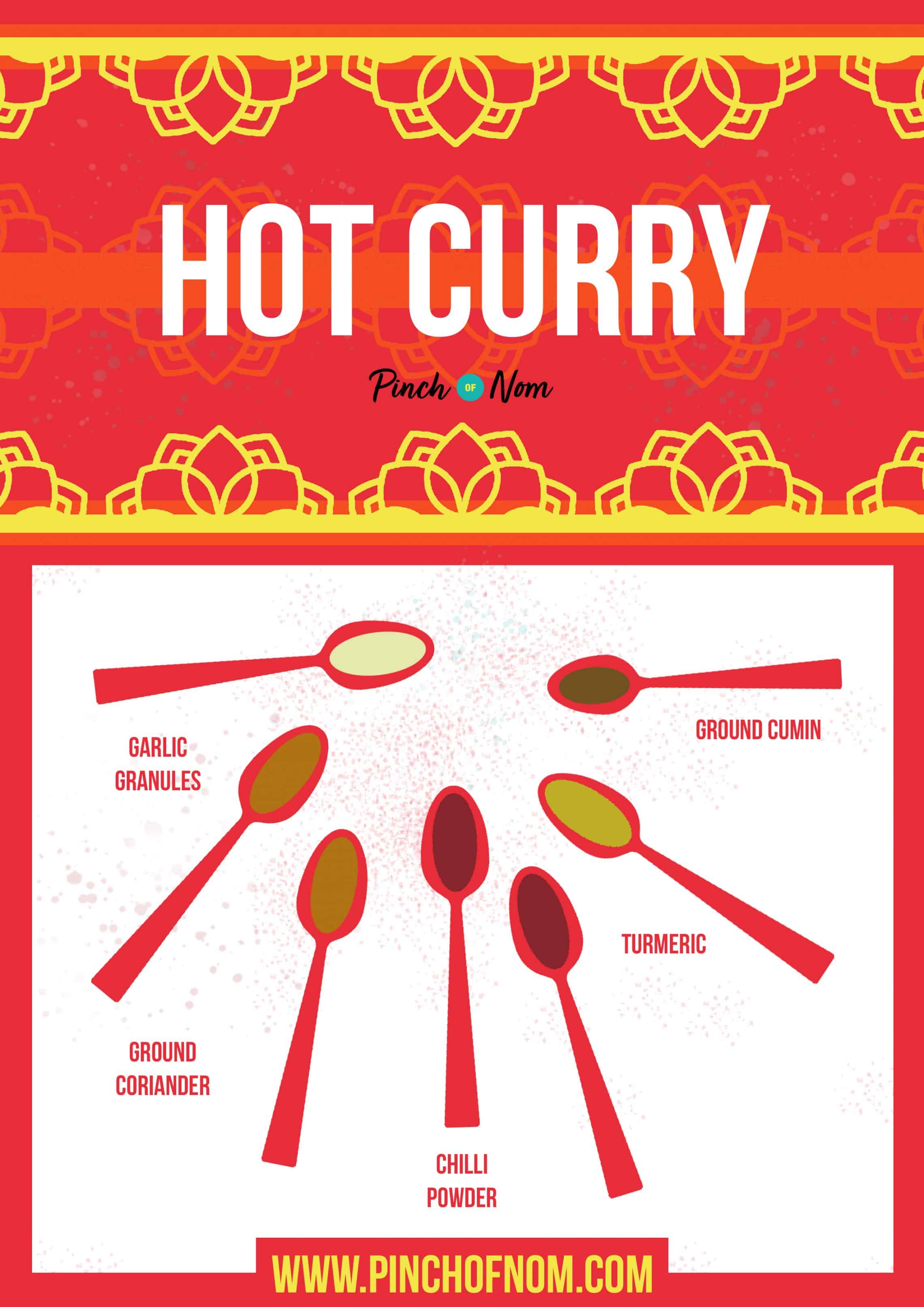 Cheap & Easy Spice Blends | Slimming & Weight Watchers Friendly
