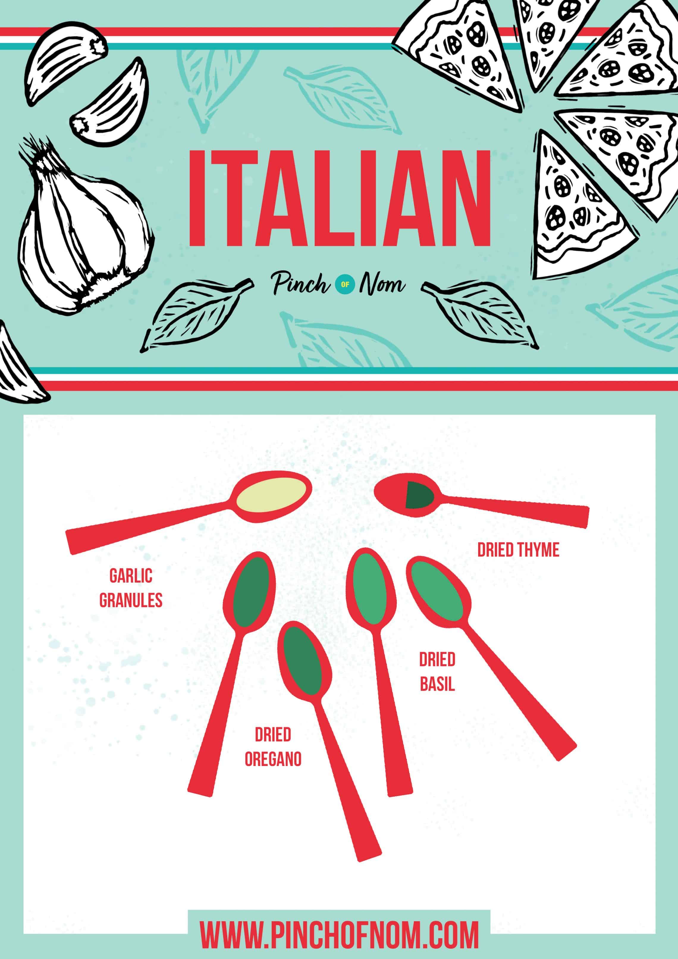 Cheap & Easy Spice Blends | Slimming & Weight Watchers Friendly