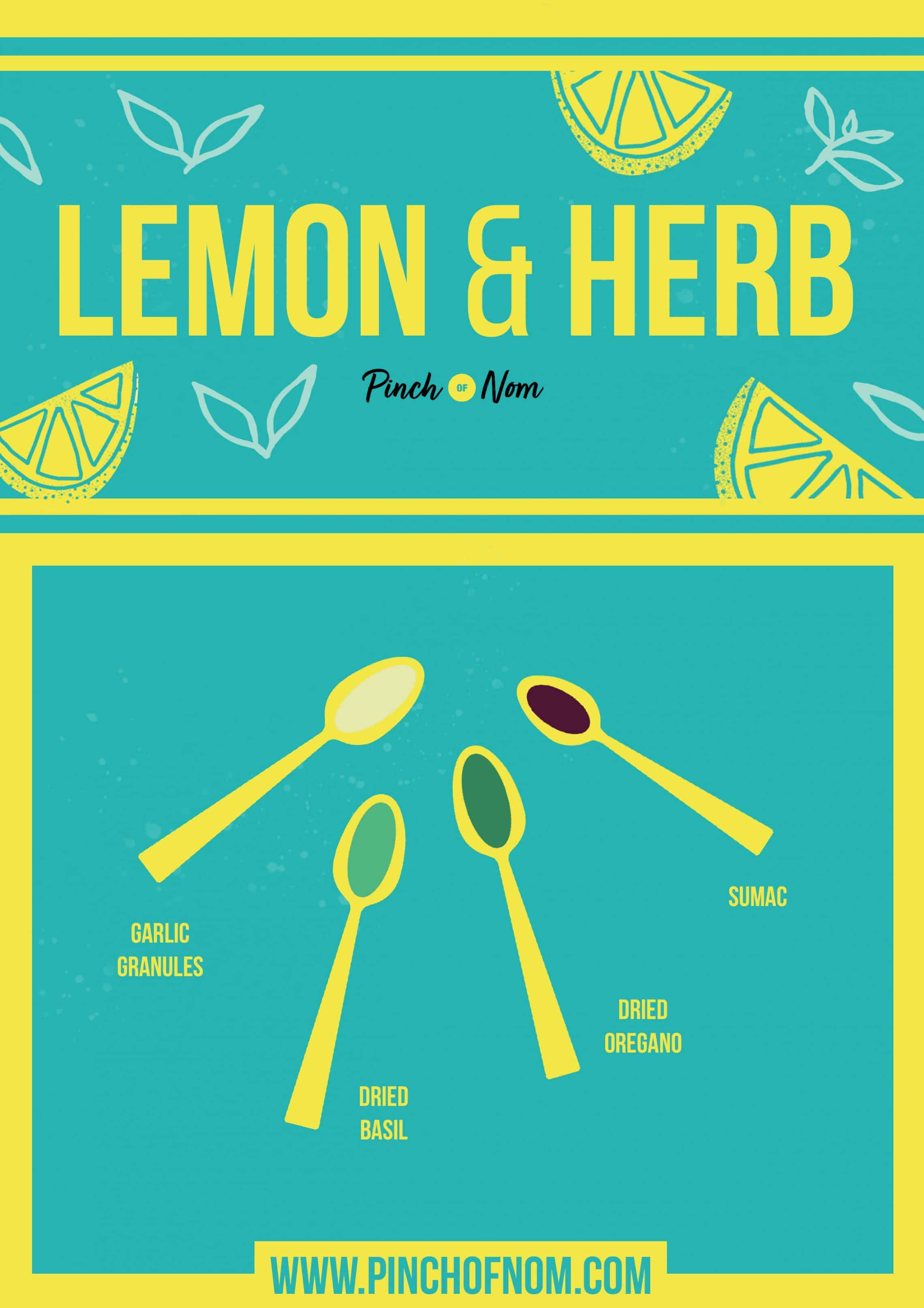 Cheap & Easy Spice Blends | Slimming & Weight Watchers Friendly