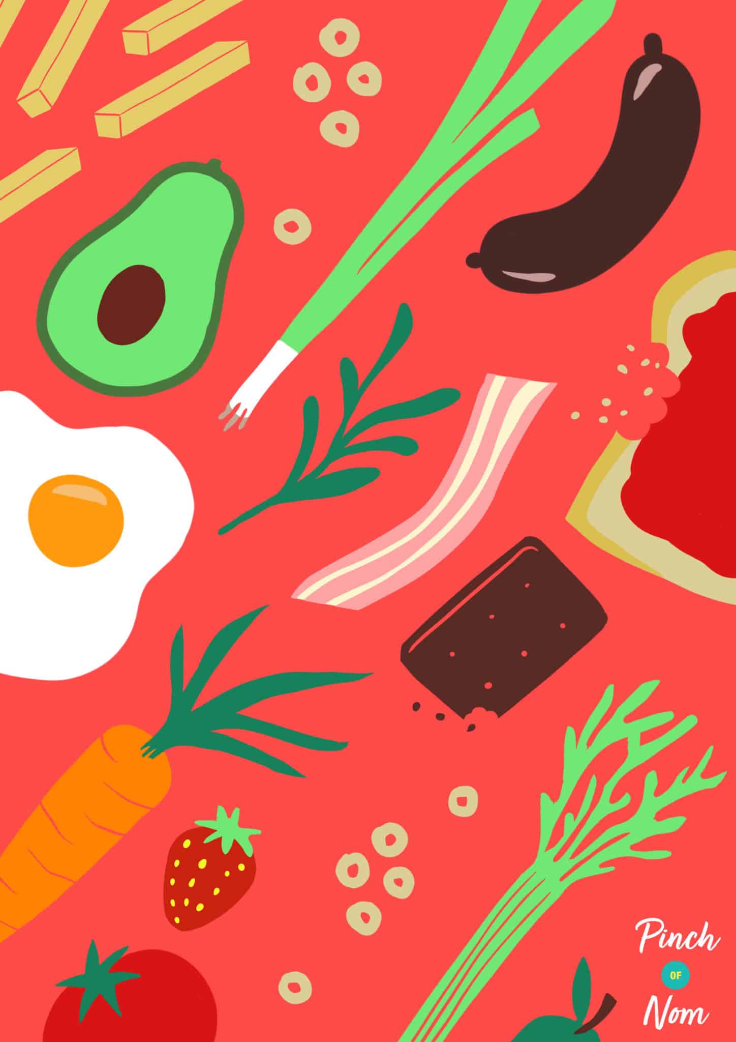 Getting started with a calorie counting diet | Pinch of Nom