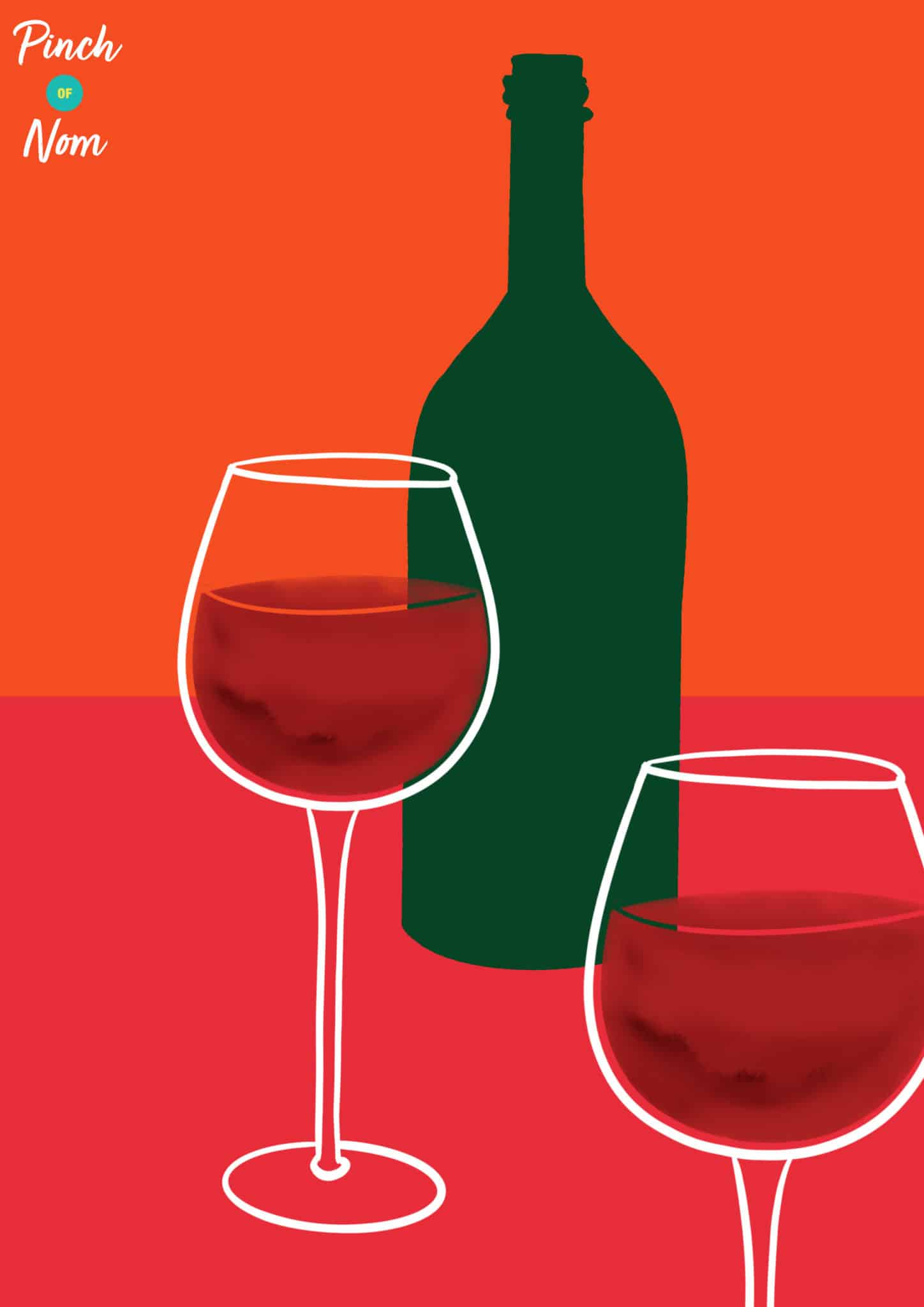 Guide to calories in alcohol | Pinch of Nom Slimming Recipes