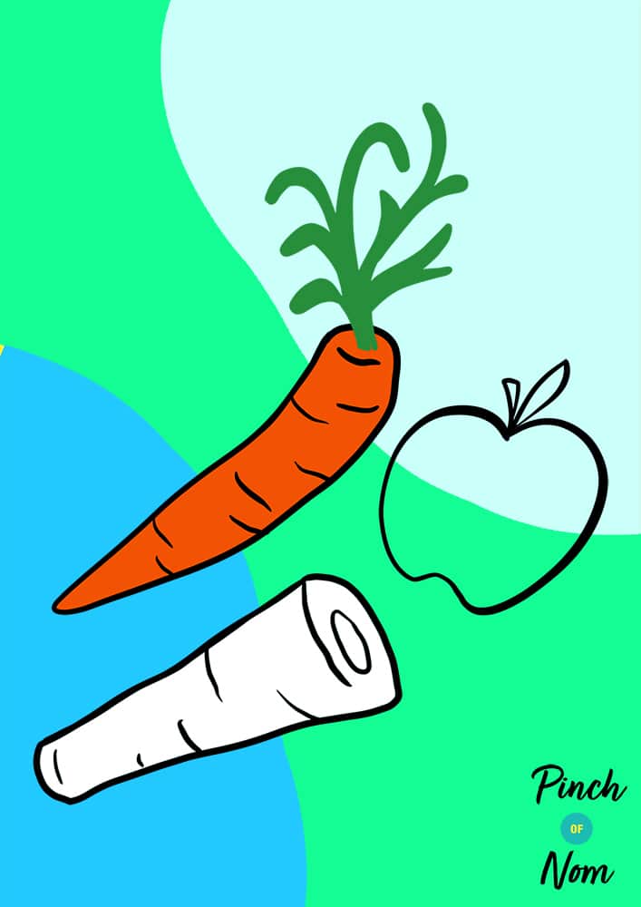 How to keep food fresher for longer - Pinch of Nom Slimming Recipes
