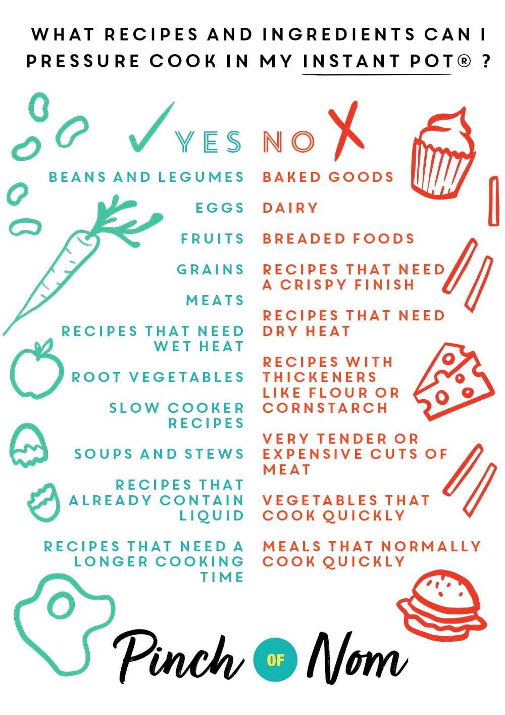 What can I cook in an Instant Pot? | Pinch of Nom Slimming Recipes