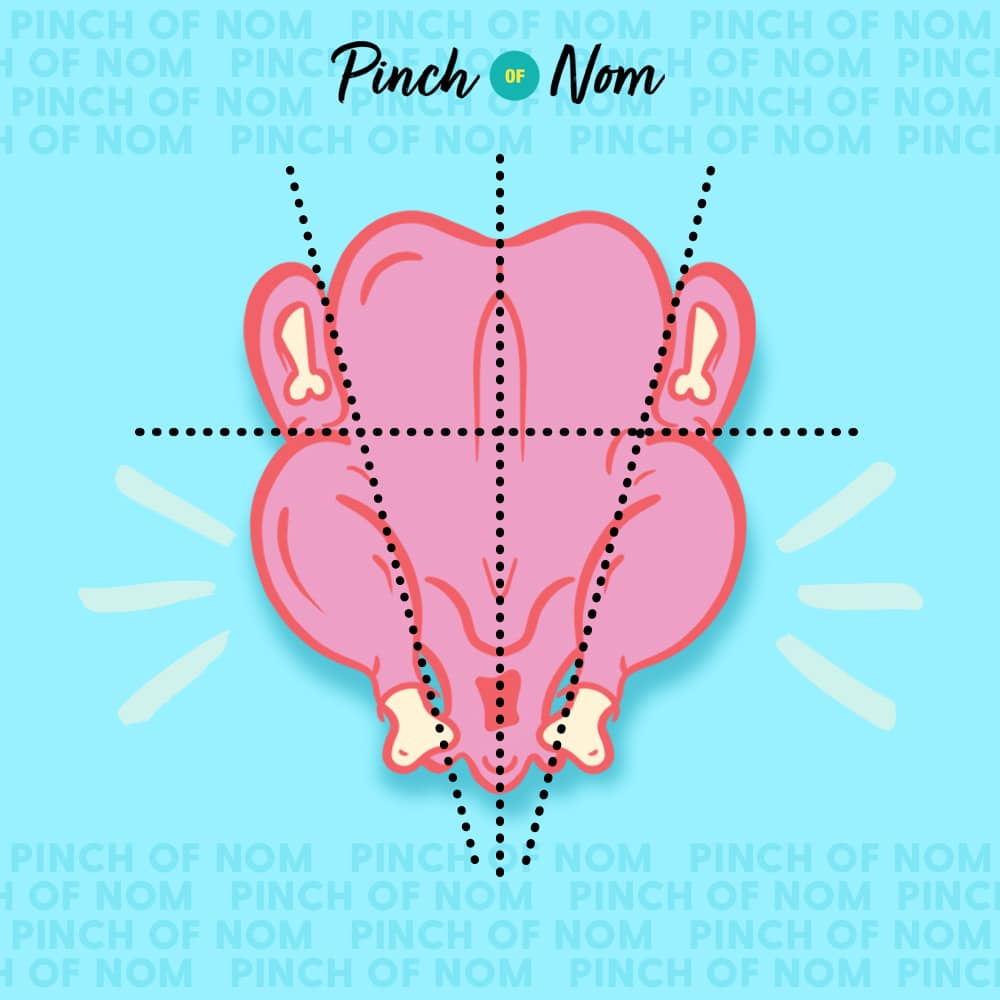 How to Make Four Meals From One Chicken - Pinch of Nom Slimming Recipes