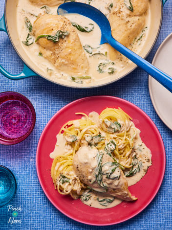 Creamy Spinach and Parmesan Chicken pinchofnom.com